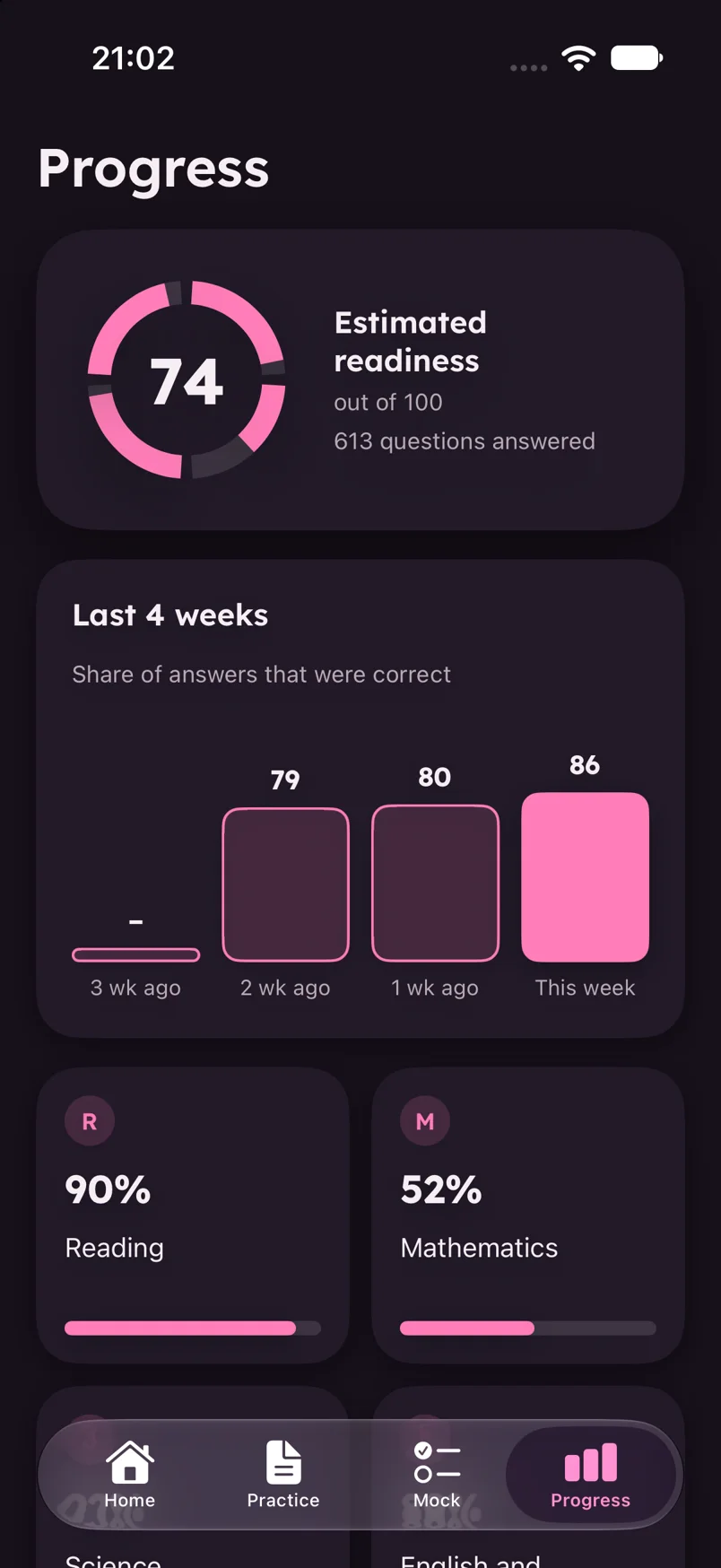 Progress screen with the four-segment readiness ring and weekly results